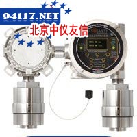 Millennium II基础单通道有毒气体检测仪